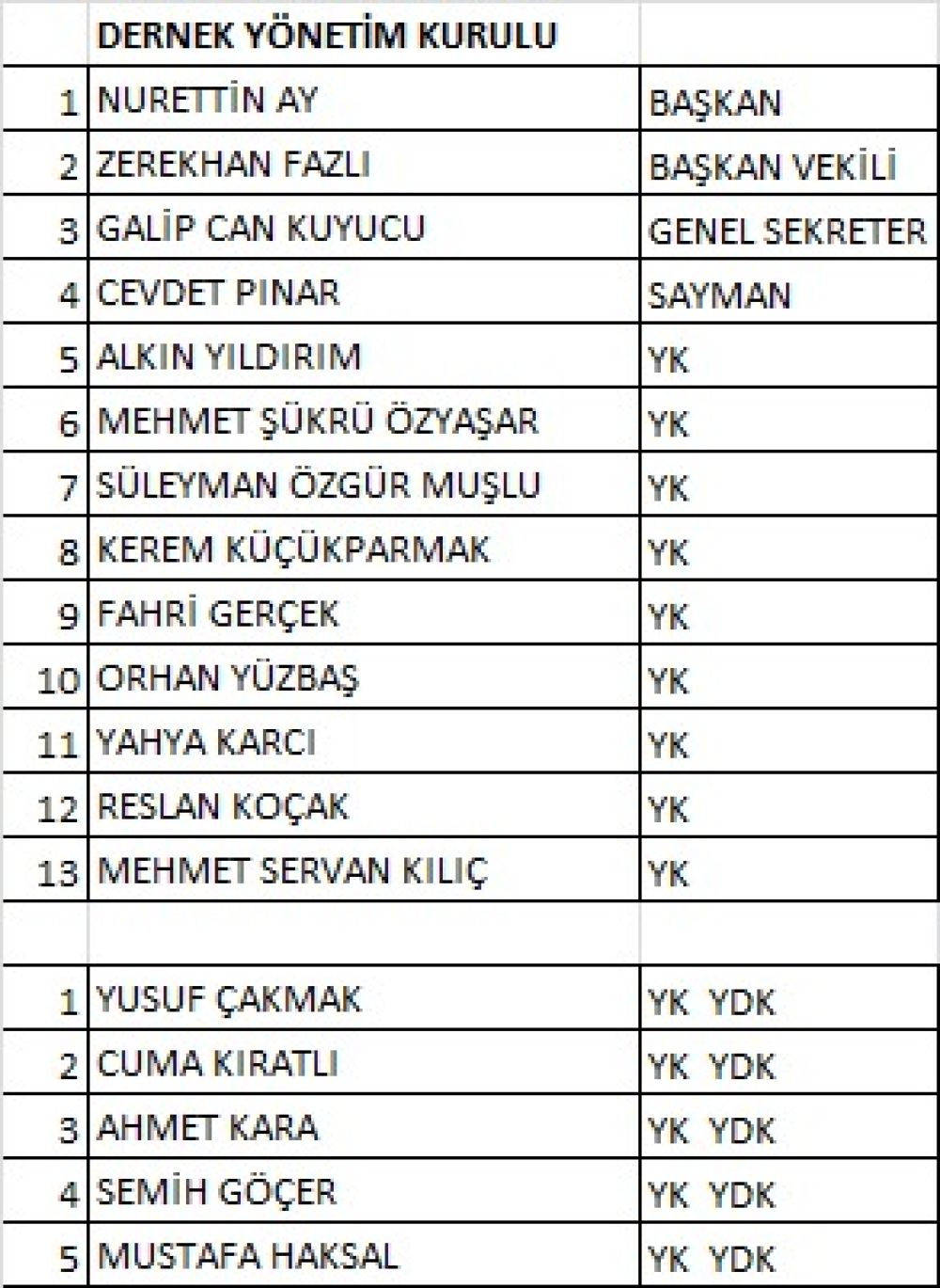 Nurettin4-i65c092a55fd7c.jpg