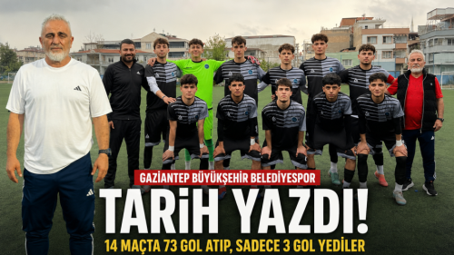 Halil Demir Yönetimindeki Gaziantep Büyükşehir Belediyespor’dan Tarihi Sezon