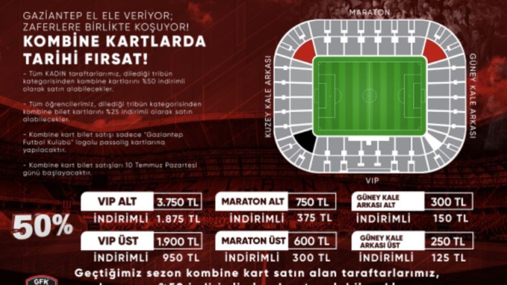 En Ucuz Kombine Gaziantep FK’da