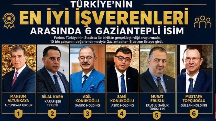 Türkiye’nin en iyi işverenleri Gaziantep’te