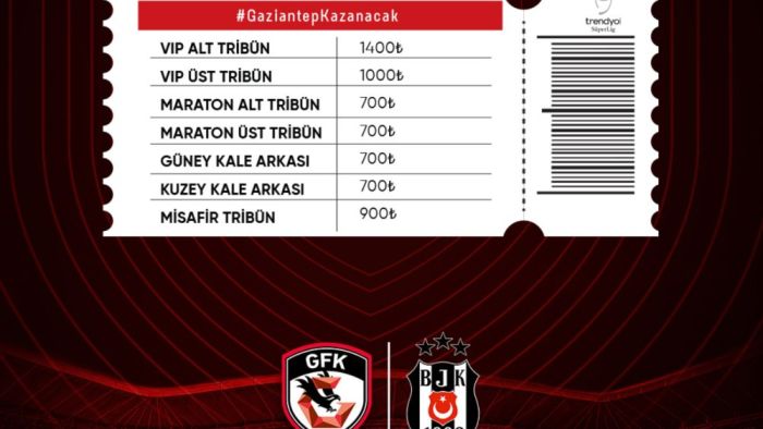 Gaziantep FK- Beşiktaş maçı biletleri satışta