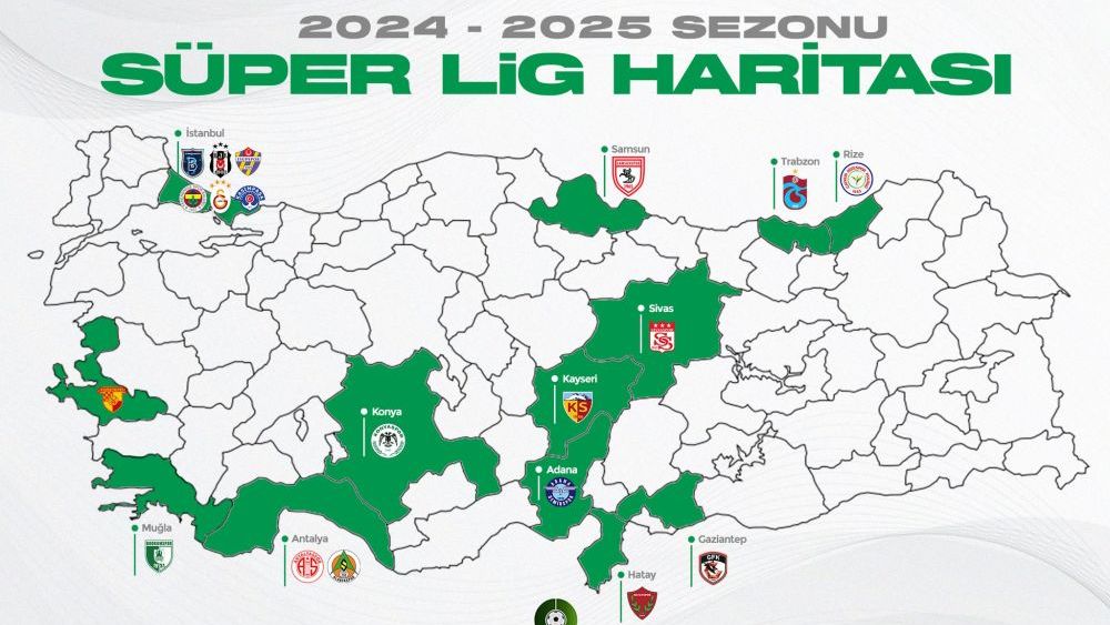 Gaziantep FK sınırda! İşte Süper Lig haritası