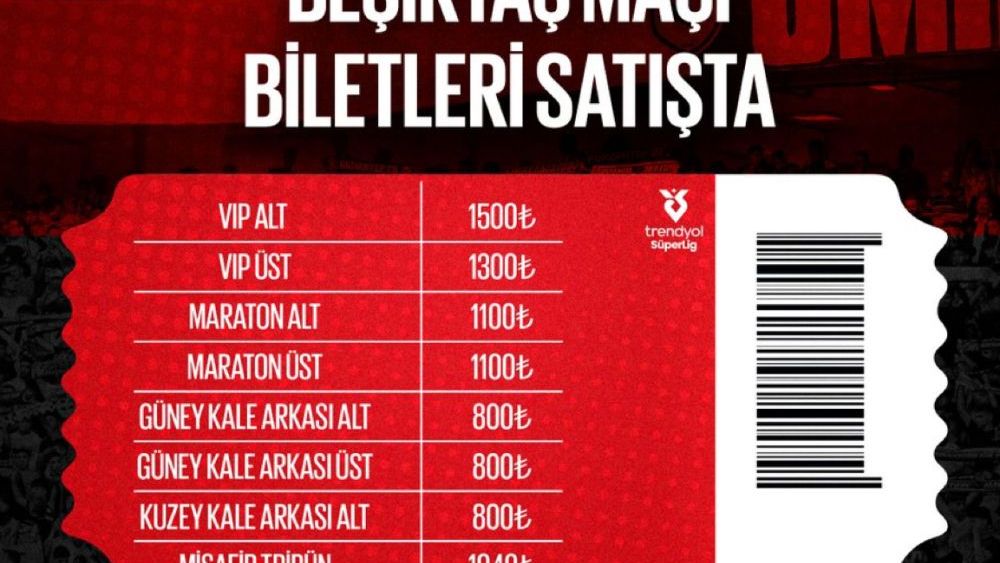 Gaziantep FK-Beşiktaş maçının biletleri satışa çıktı