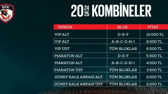 Gaziantep FK'da kombineler satışa çıkıyor